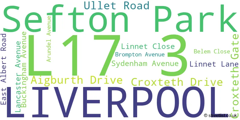 A word cloud for the L17 3 postcode